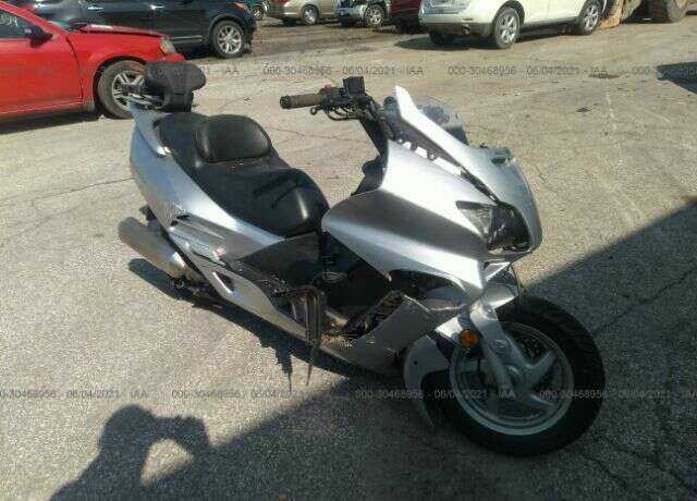 Honda NSS250 (REFLEX)