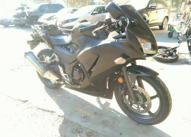 Honda CBR300