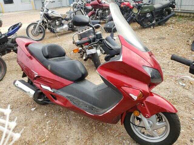 Honda NSS250 (REFLEX)