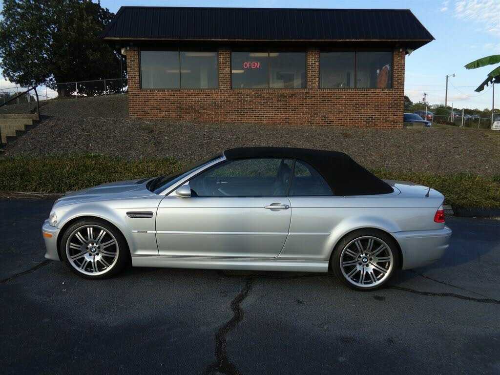 BMW M3Cic
