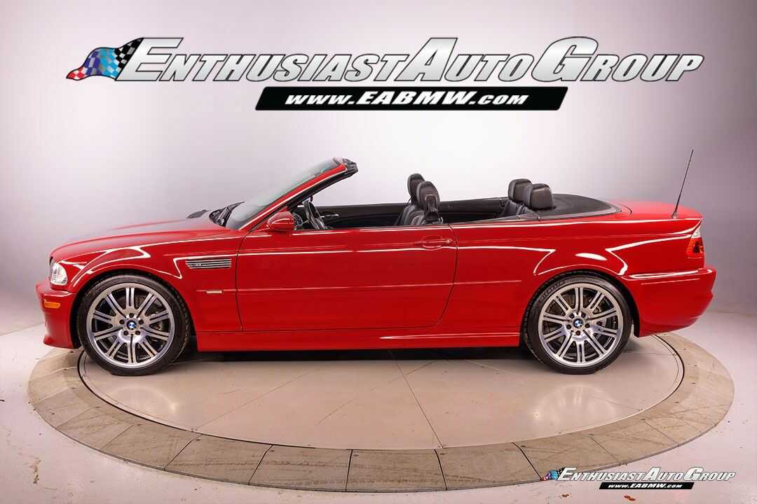 BMW M3Cic