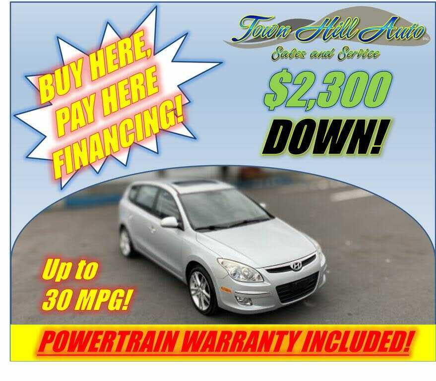 Hyundai Elantra Touring