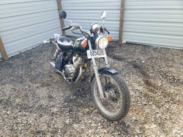 Honda CMX250 (Rebel)
