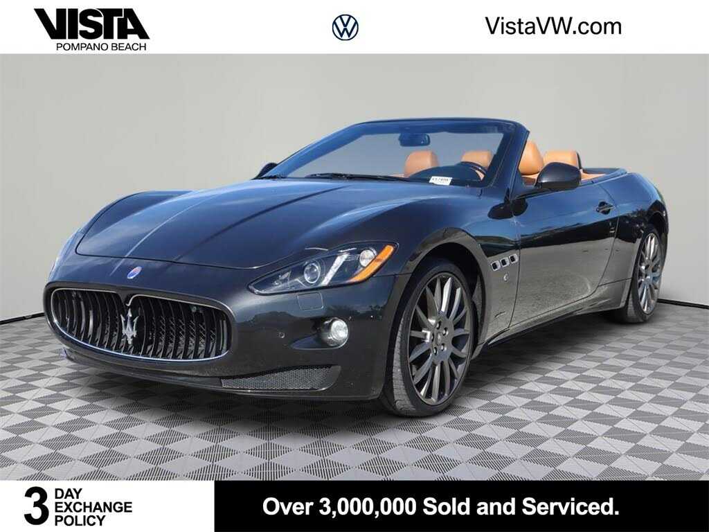 Maserati Granturismo