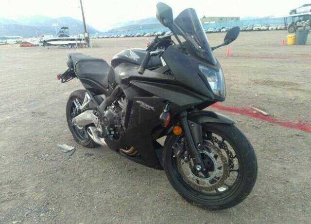 Honda CBR650
