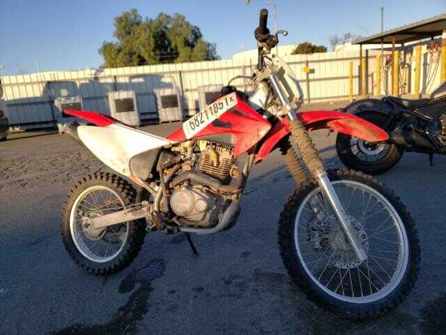 Honda CRF150