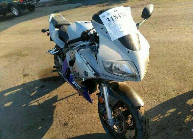 Suzuki SV650/SV650S
