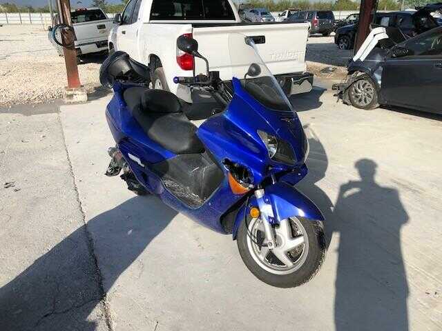 Honda NSS250 (REFLEX)