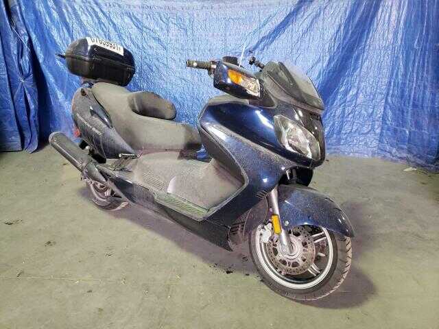 Suzuki AN650K