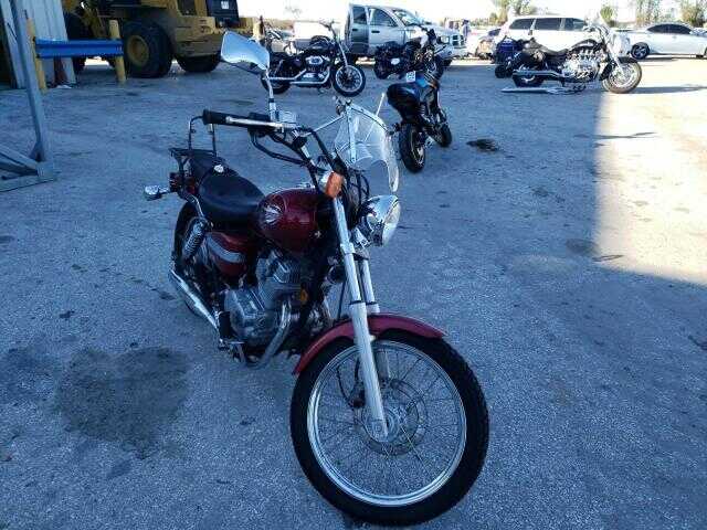 Honda CMX250 (Rebel)