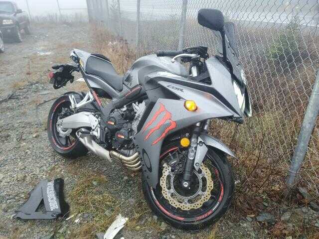 Honda CBR650
