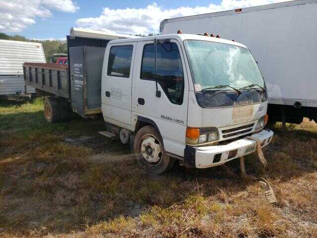 Isuzu NQR