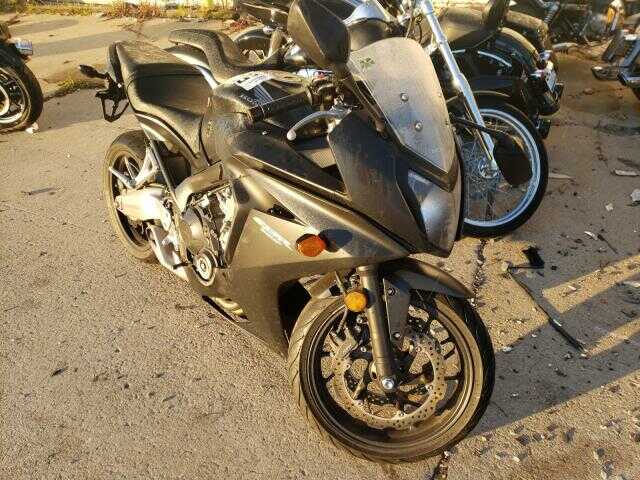 Honda CBR650
