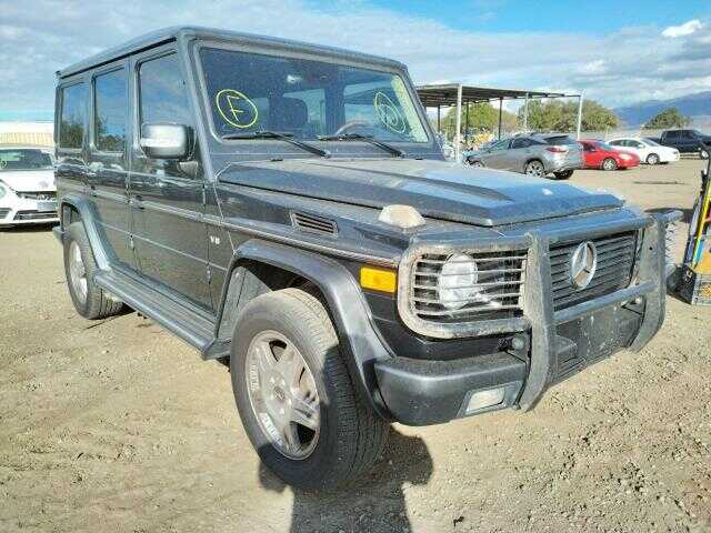 Mercedes-Benz G-Class
