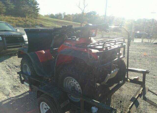 Honda TRX450FM (FourTrax Foreman)