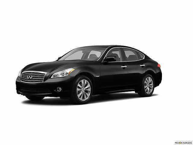 Infiniti M35h