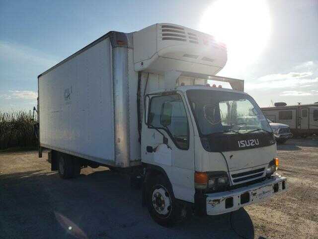 Isuzu NQR/NRR