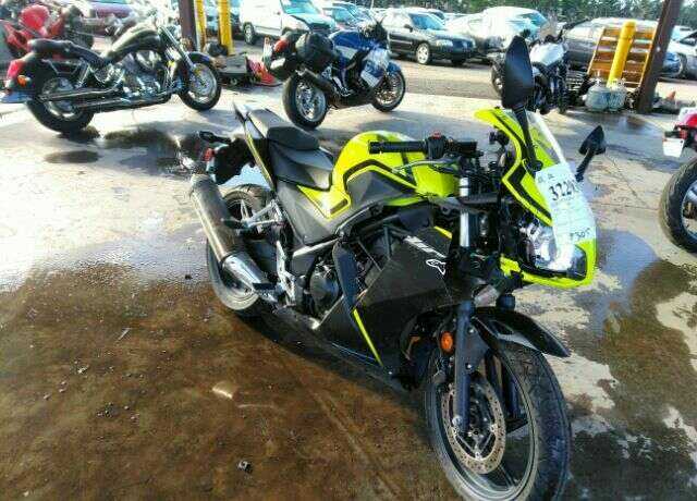 Honda CBR300