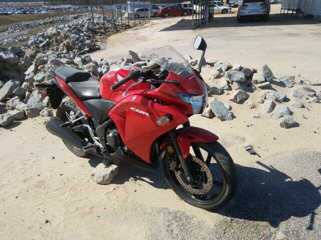 Honda CBR250