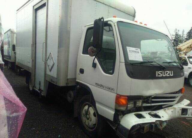 Isuzu NQR/NRR