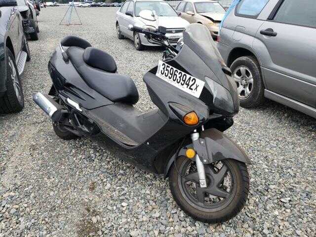 Honda NSS250A (REFLEX)