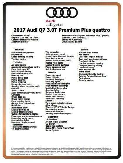 2017 Audi Q7