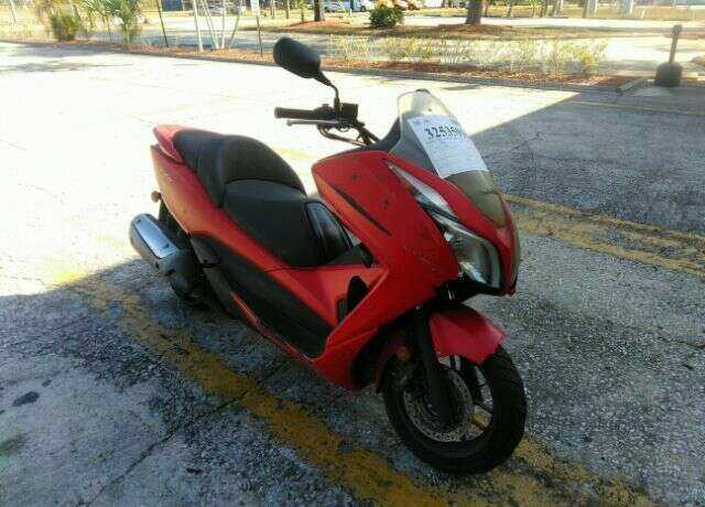 Honda NSS300A (FORZA)