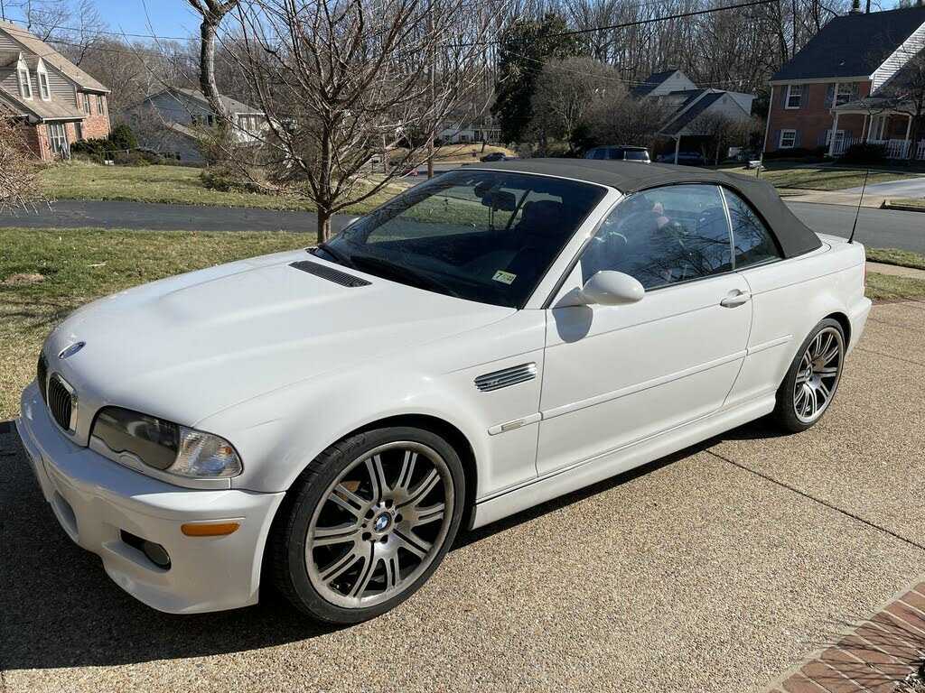 BMW M3Cic