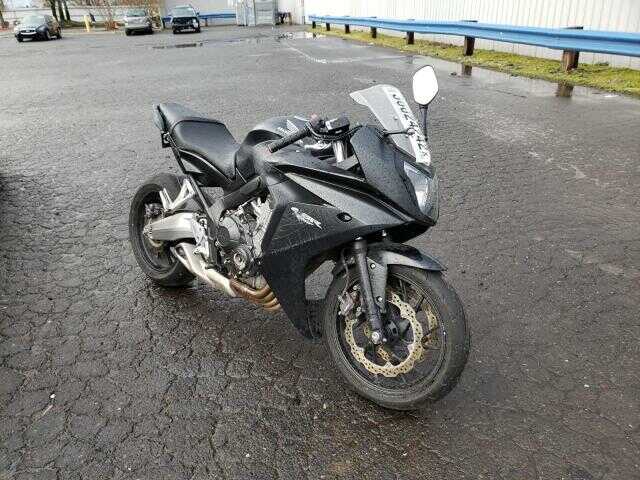 Honda CBR650
