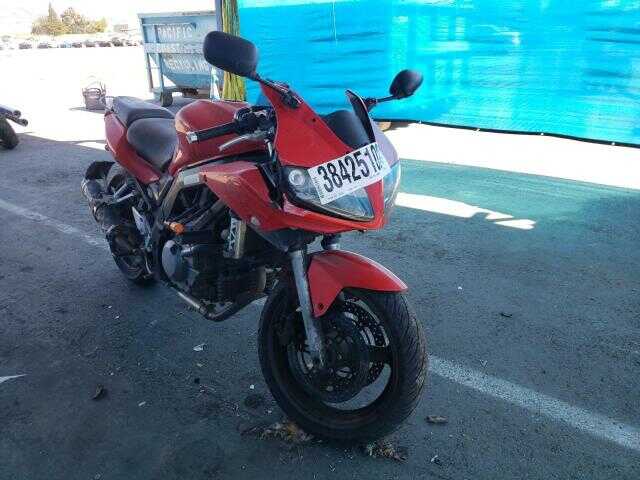 Suzuki SV650/SV650S