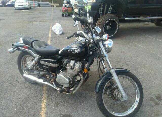 Honda CMX250 (Rebel)