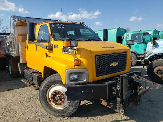 Chevrolet C8