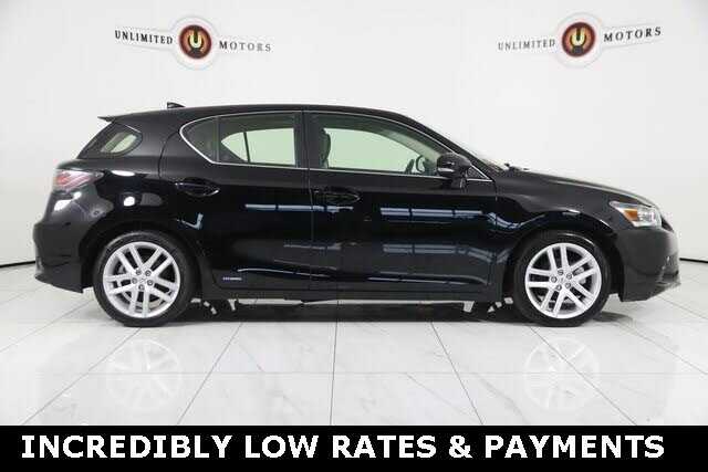 2015 Lexus CT