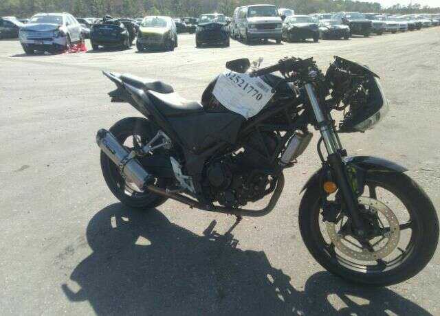 Honda CBR250
