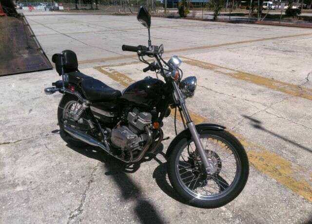 Honda CMX250 (Rebel)