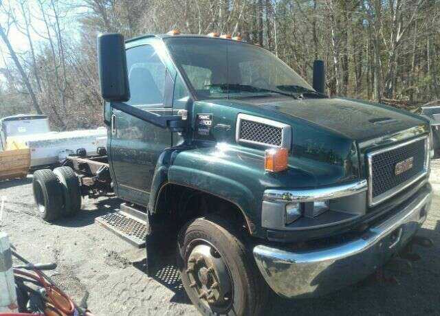 GMC