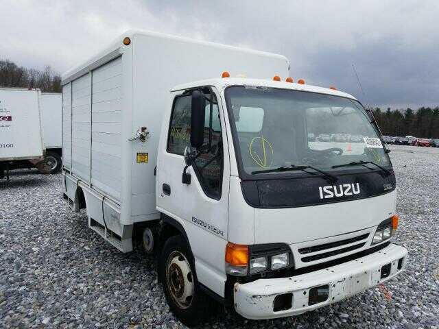 Isuzu NQR/NRR