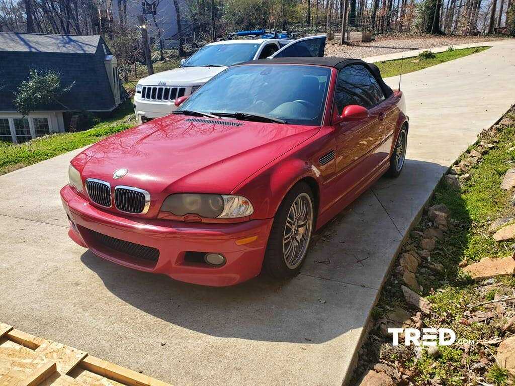 BMW M3Cic