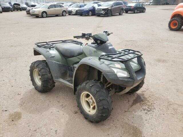 Honda TRX680 (Rincon)