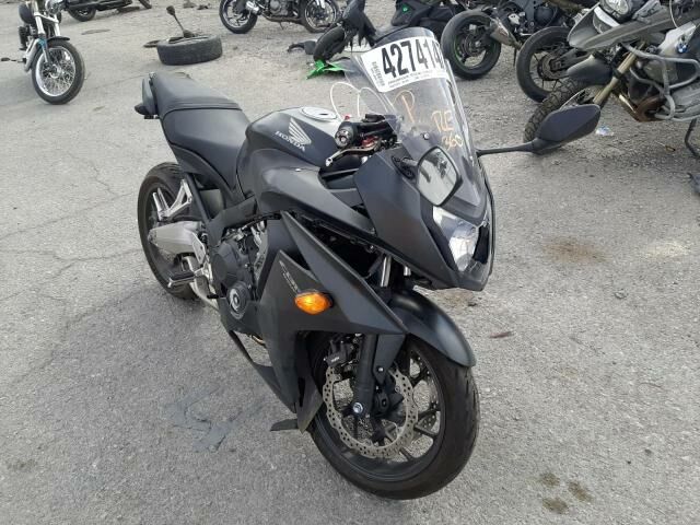 Honda CBR650