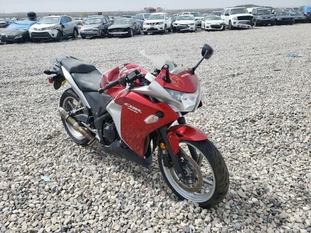 Honda CBR250