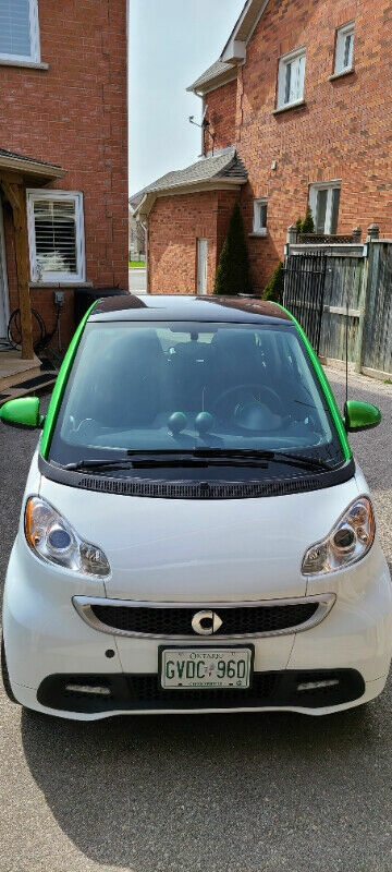 Smart Fortwo Electric Drive