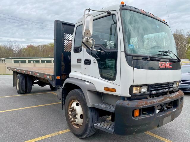 GMC T-Series