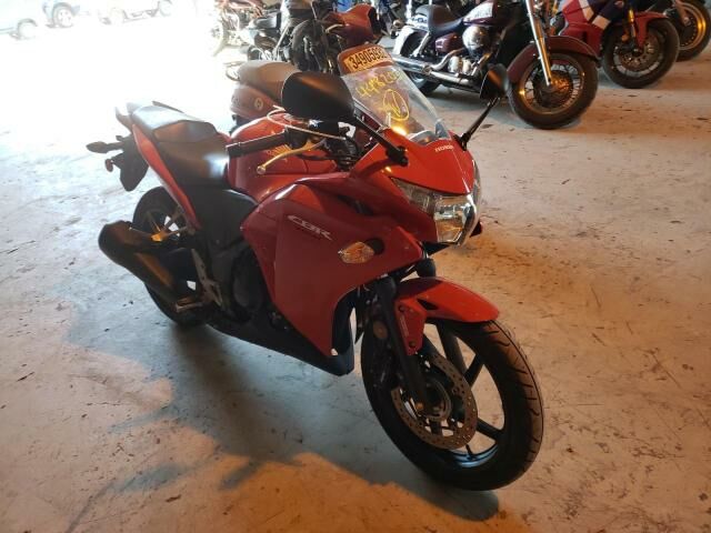 Honda CBR250