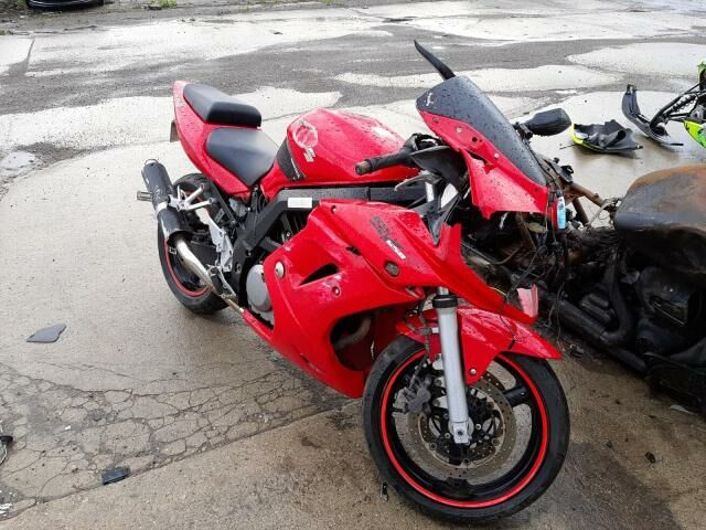 Suzuki SV650/SV650S