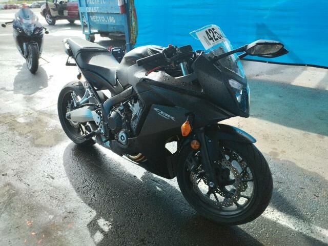 Honda CBR650