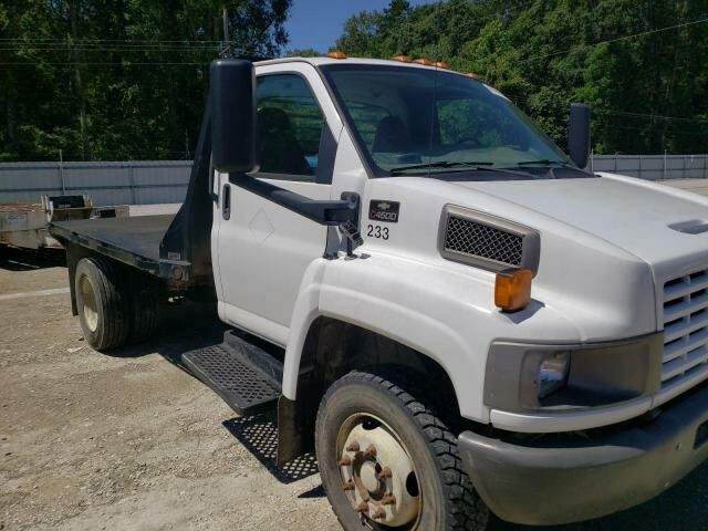 Chevrolet C4