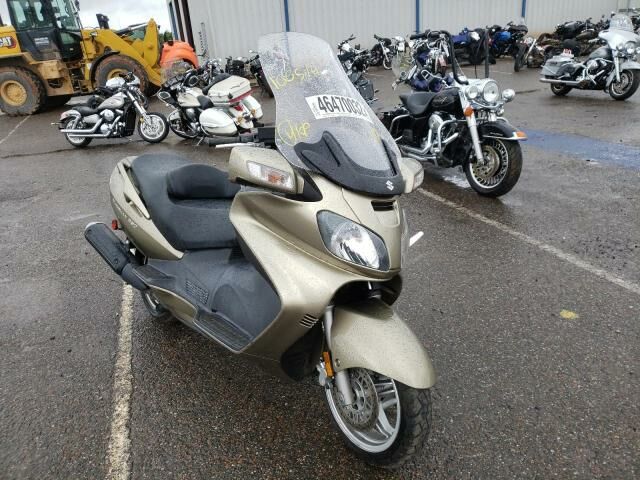 Suzuki AN650