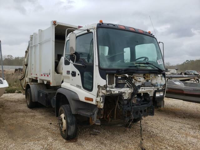 GMC T-Series