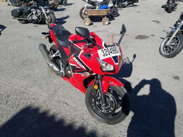 Honda CBR300